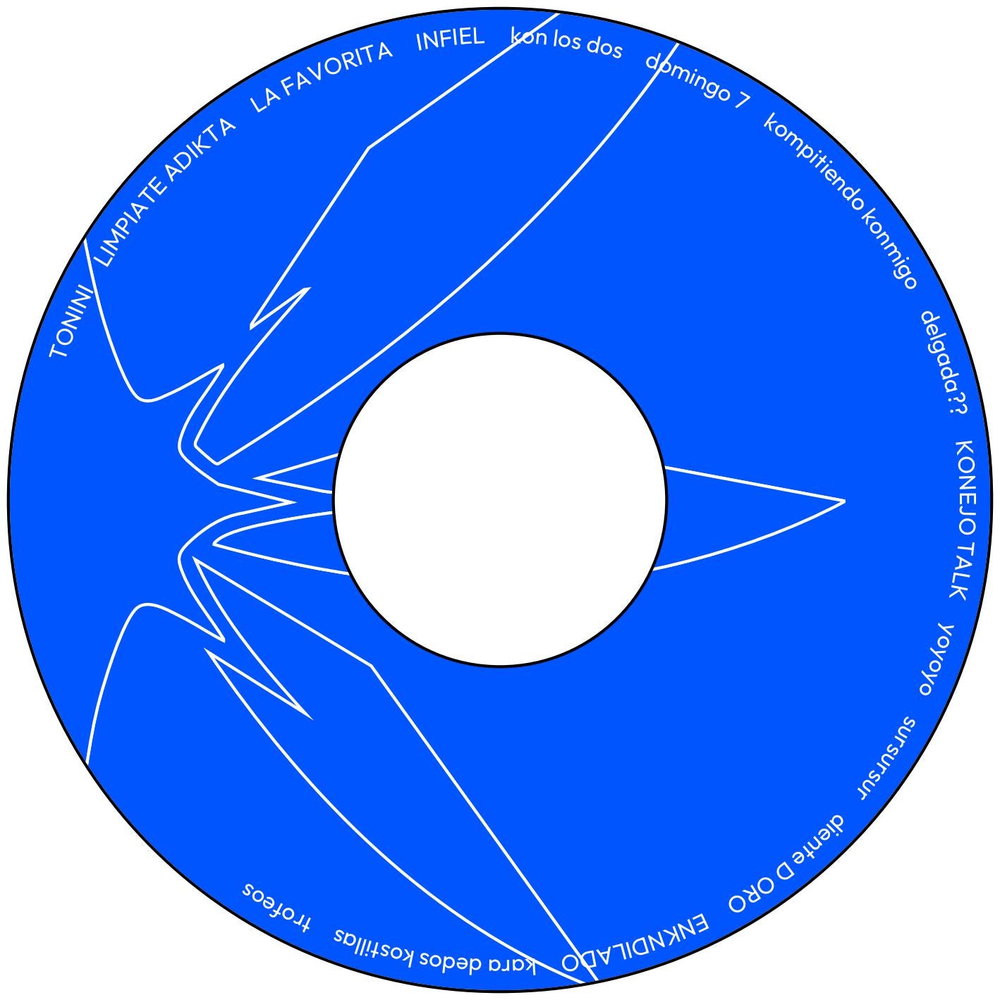 CD "BUENOS VALORES MALOS MODALES"